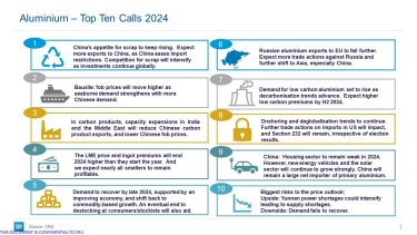 CRU Top Ten Calls